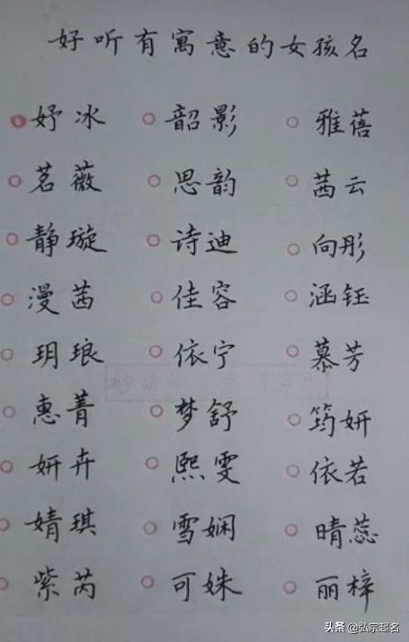 给宝宝取一个好名字，是一件既令人兴奋又充满挑战的事情。在这个环节中，您会考虑许多因素：名字的意义、发音的美感、是否有不寻常的拼写或音节组合等等。本文将从多个维度探讨宝宝取名的问题，并提供一些实用建议。
