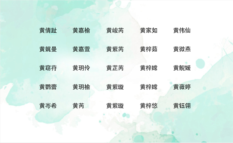 给孩子起个好名字,是每个父母的心愿。一个好的名字不仅能体现家长的美好祝愿,还能在孩子的成长过程中带来意想不到的便利。