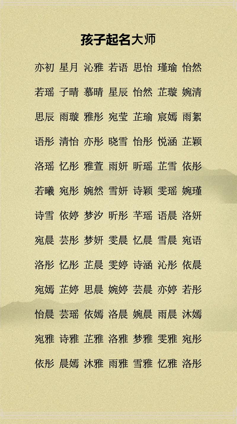 如何为你的新公司找到一个响亮的名字?