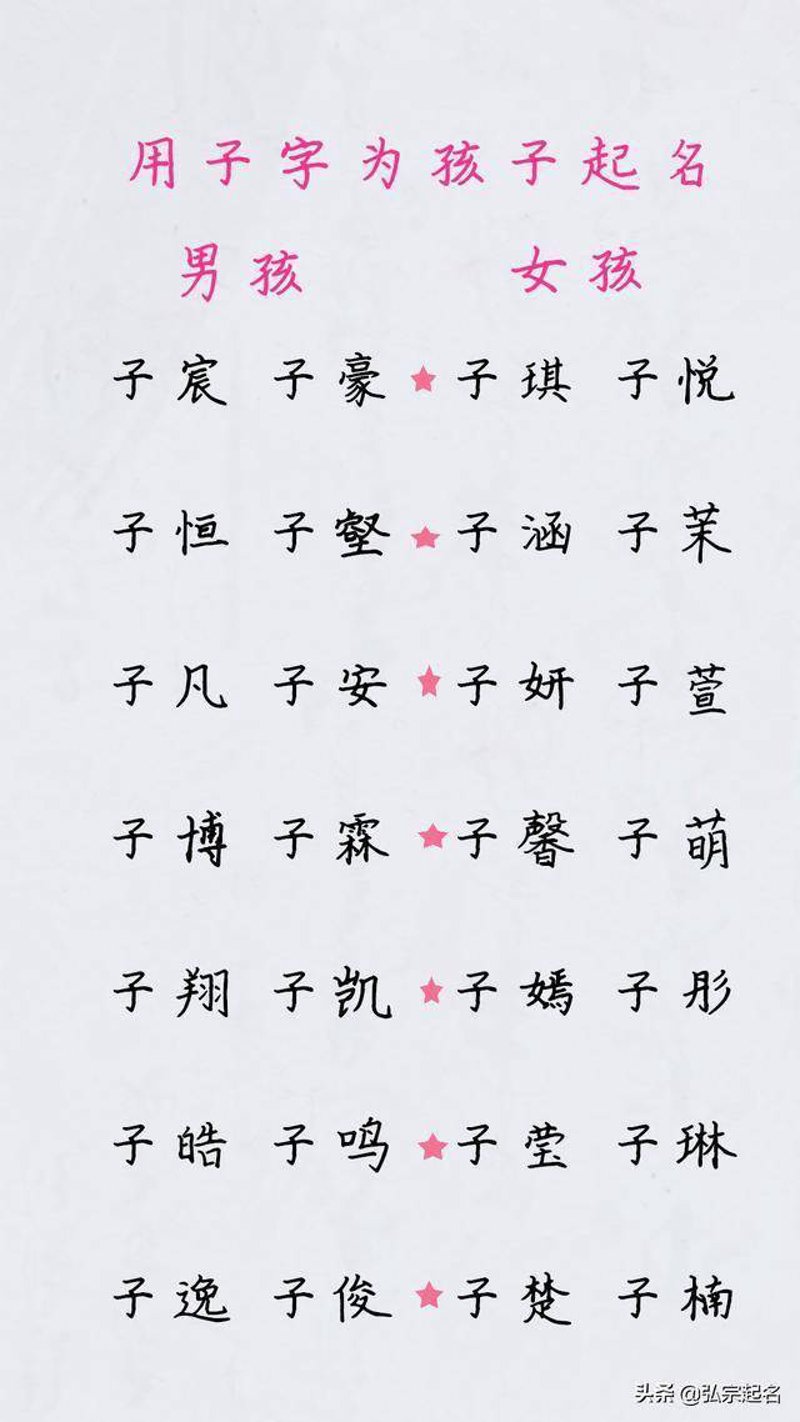 给宝宝取名，这不仅是家庭大事，更是孩子一生的标签。