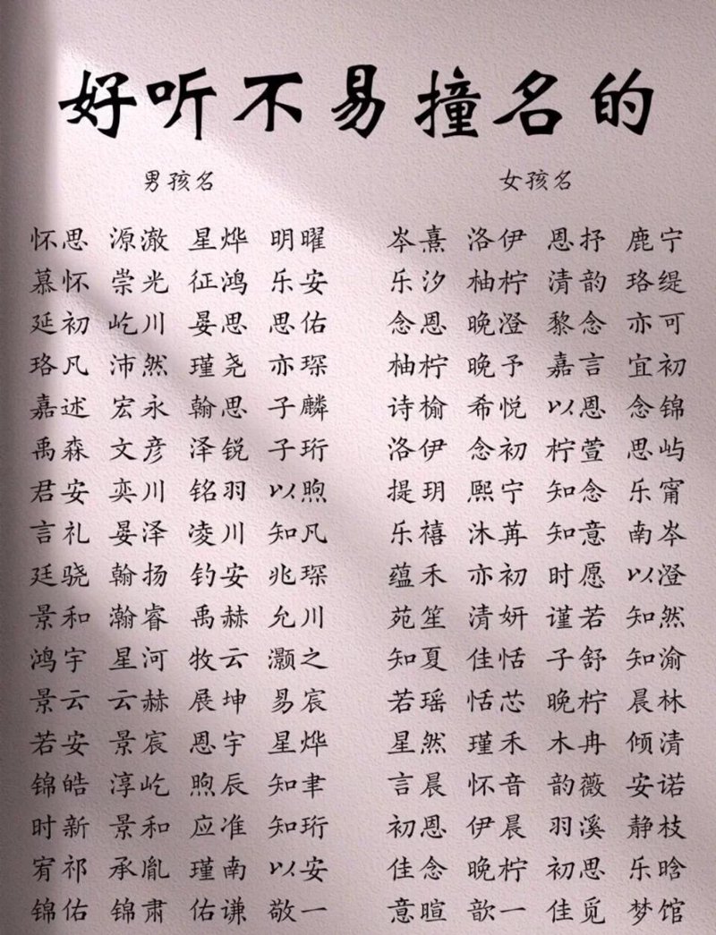 如何给新成立的公司取一个响亮的名字?这不仅是一门艺术,更是一门科学。