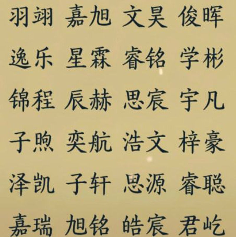 店铺起名:让顾客一眼记住的秘诀