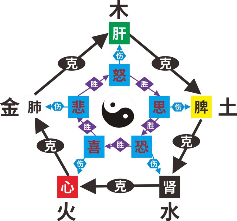 给宝宝取名,是一件既有趣又充满挑战的事情。父母们常常纠结于如何为孩子选择一个既有意义又能体现家族文化的姓名。