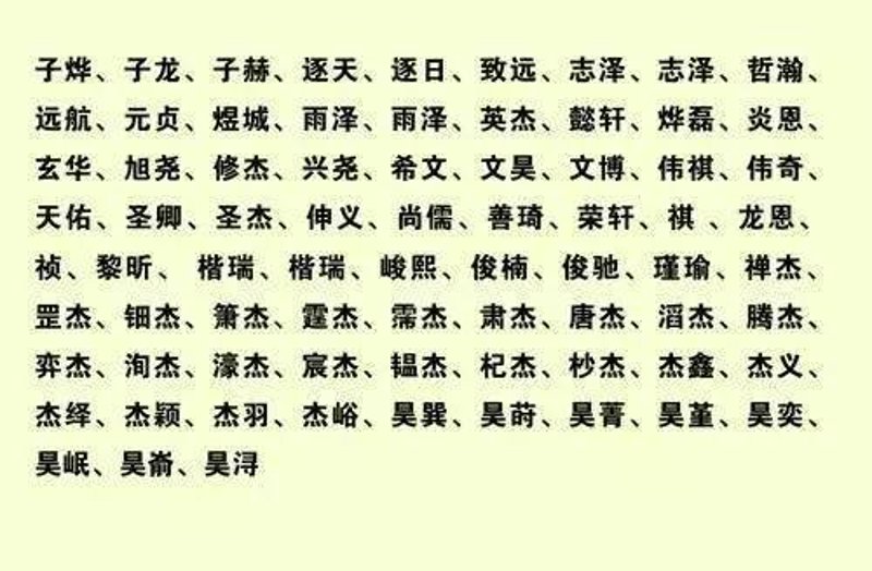 给孩子起个好名字,不仅能带来美好的寓意,还能影响孩子的性格和命运。