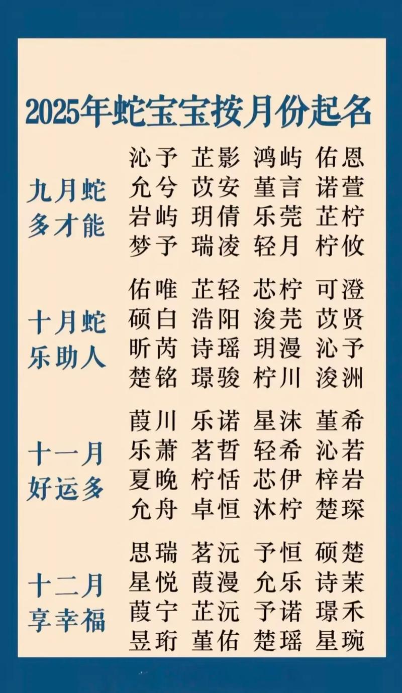 宝宝取名:如何给宝宝起一个好名字